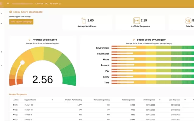 Elinext Projet - Logiciel ESG