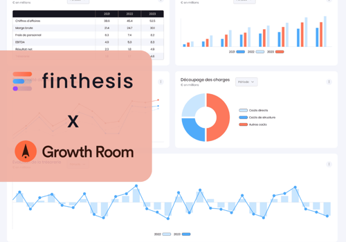 Growth Room Projet - Stratégie d’acquisition outbound et payante pour une fintech