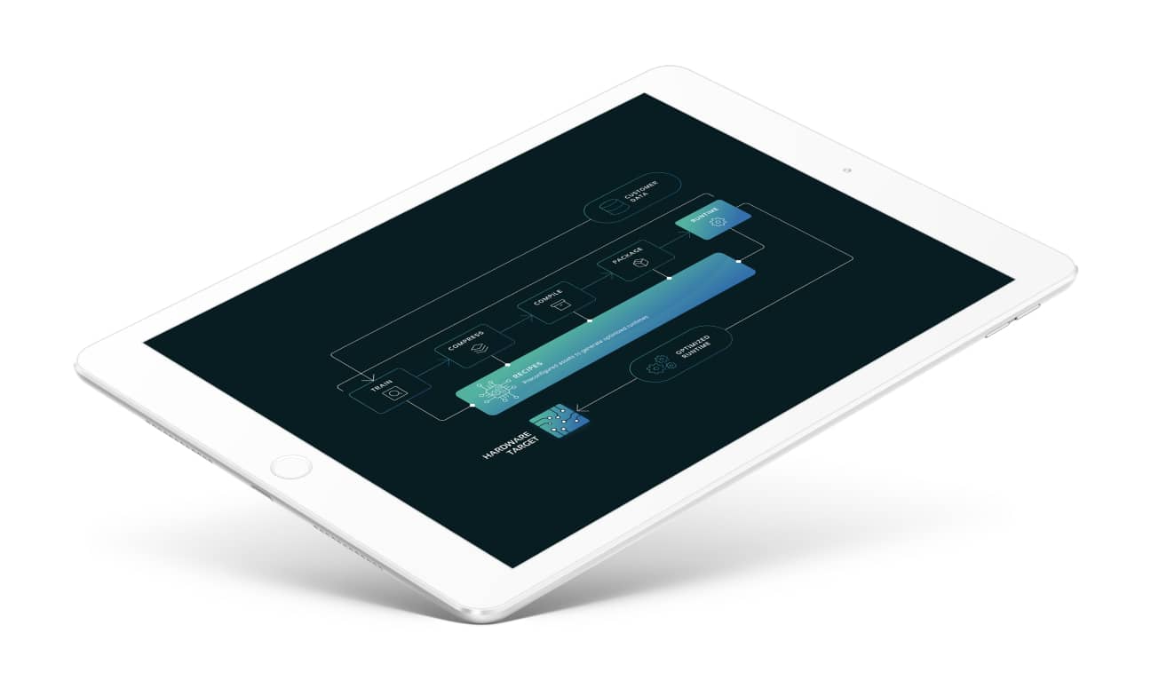 eleks GmbH Projet -