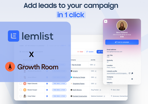 Growth Room Projet - Stratégie payante évolutive avec 713 essais gratuits