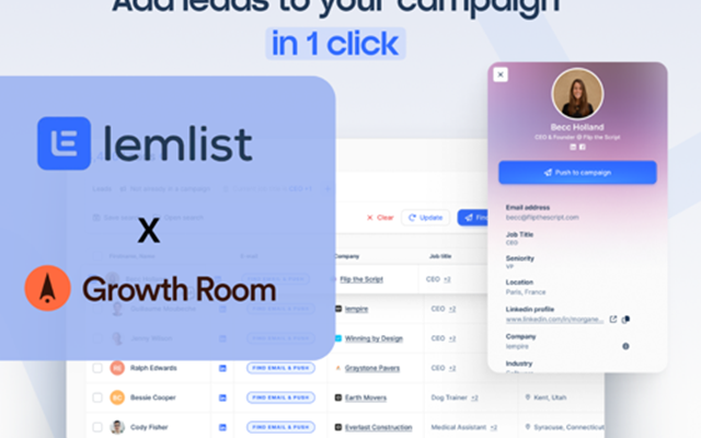 Growth Room Projet - Stratégie payante évolutive avec 713 essais gratuits