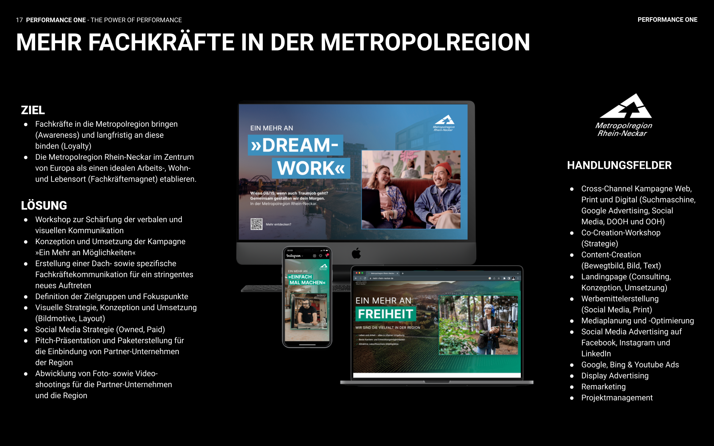 PERFORMANCE ONE AG Projet -