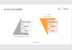 Modex Analytics Projet -