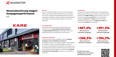Smarketer GmbH | Google Ads Agentur Projet - La restructuration stimule la performance des campagnes