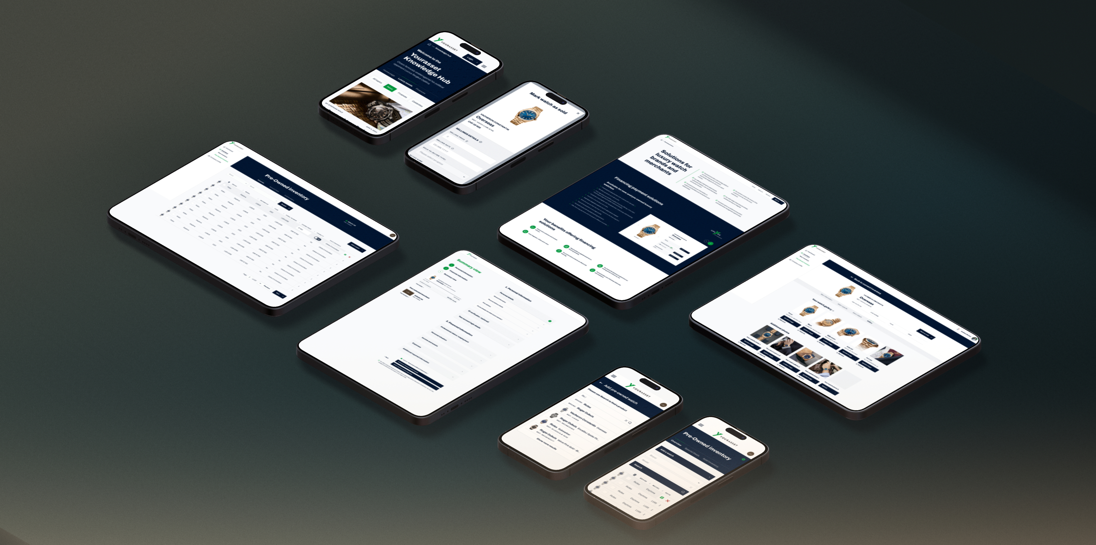 Axisbits GmbH Projet -