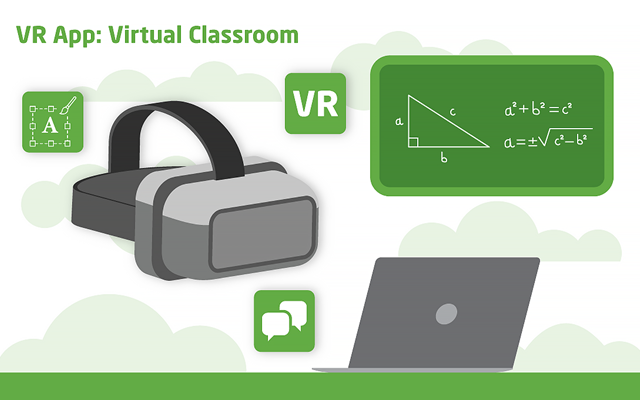 Chudovo OÜ Projet - Classes virtuelles