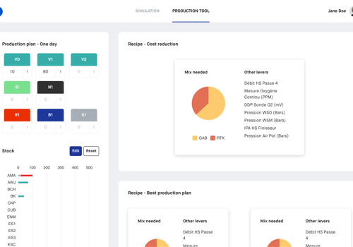 Granite Projet - Application web pour un modèle prédictif de production