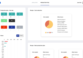 Granite Projet - Application web pour un modèle prédictif de production